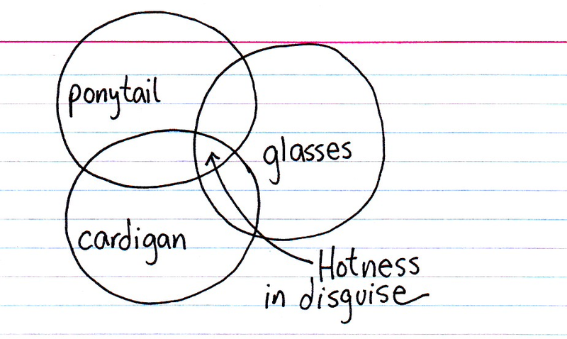 Illustration for article titled Rom coms you love?